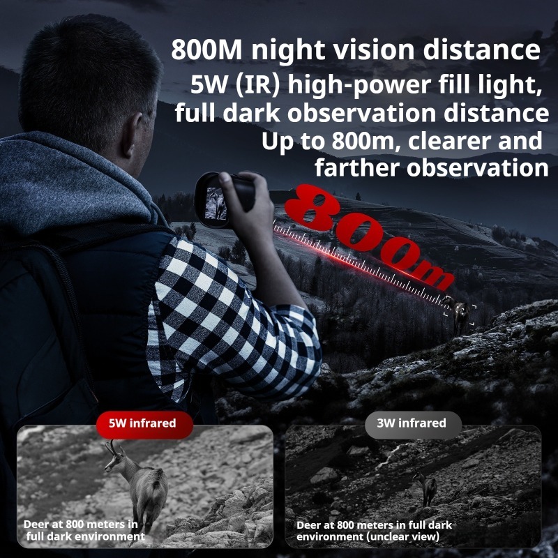 رؤى ليلية للصيد لمسافات طويلة  - مراجعة Hunting Camp Outdoor Supplies وسعره