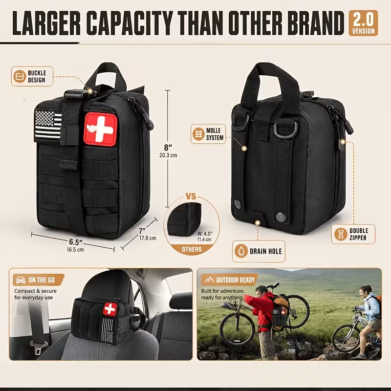 حقيبة ظهر متعددة الوظائف تحتوي - مراجعة Hunting Camp Outdoor Supplies وسعره